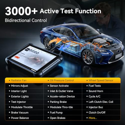 OBD2 Scanner Diagnostic Tool Lifetime Free