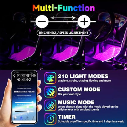 Car Led Strip Light Interior RGB