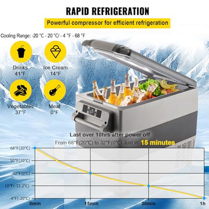 CF55 12 Volt 58 Qt Refrigerator