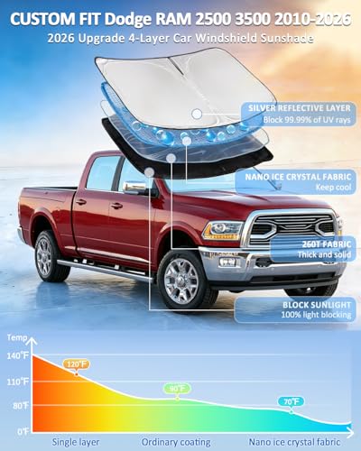for Dodge RAM 2500 3500 2010