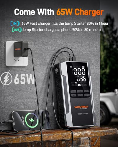 4000A Jump Starter with Air Compressor