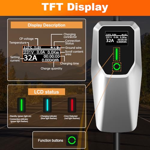 Level 1&2 EV Charger 32Amp 110V