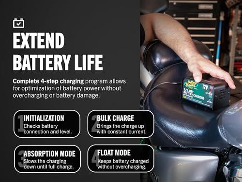 Plus 12V 1.25 AMP Car & Motorcycle Battery Charger and Maintainer