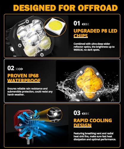 XP Ultra Series 3 Inch LED Light Pods Cube Off (2 Count)