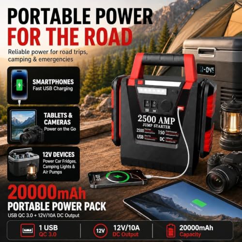 Jump Starter with Air Compressor