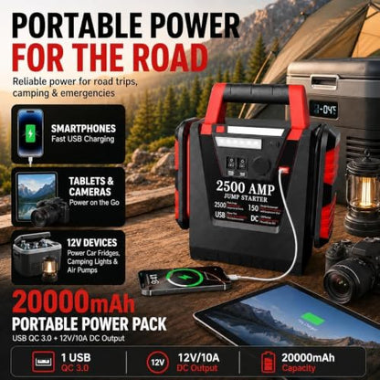 Jump Starter with Air Compressor