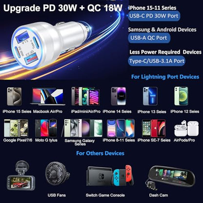 USB C Car Charger