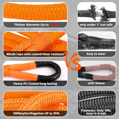 Kinetic Recovery Tow Rope (30 Foot)