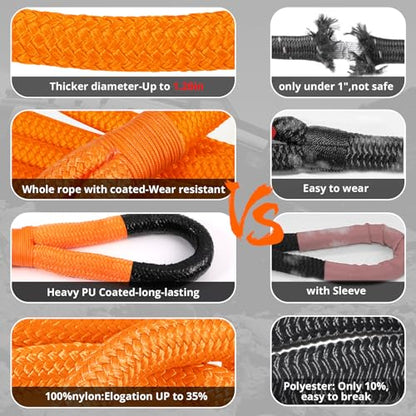 Kinetic Recovery Tow Rope (30 Foot)