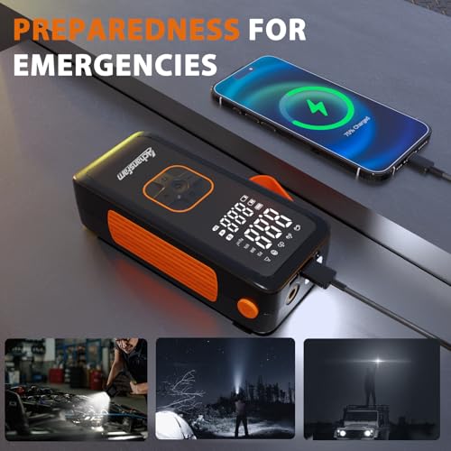 Cordless Portable Air Compressor