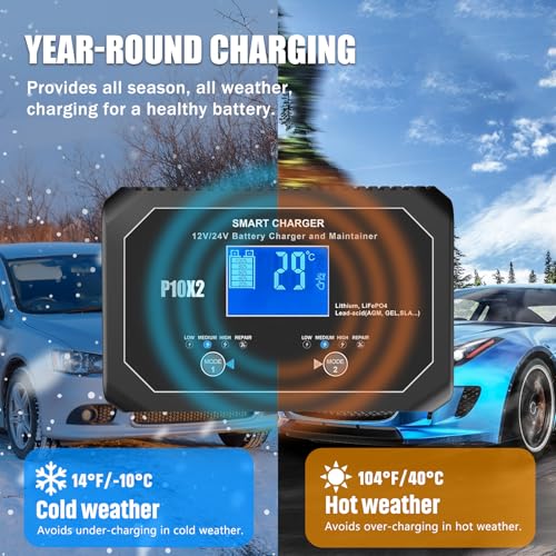 2-Bank(10A/Bank) Car Battery Charger, 12V 24V Lead-Acid, LiFePo4 Chargers