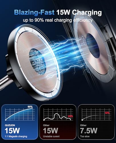 iPhone Magsafe Car Mount Charger 15W Fast Wireless Charging for Your car