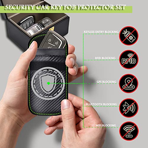 Faraday Box & 2 Pack Faraday Bag for Key Fob Protector (3 Count)