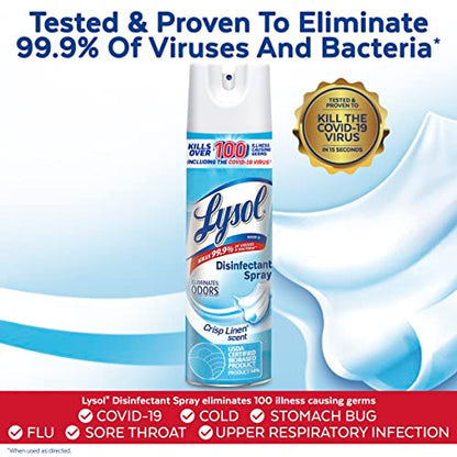 Disinfectant Spray + Air Sanitizer (3 Ounce)