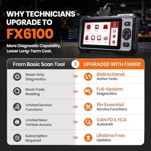 FX6100 Bidirectional OBD2 Scanner