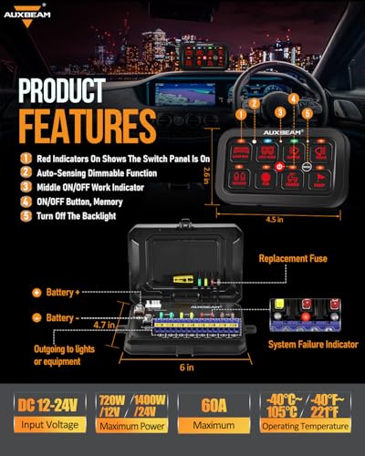 8 Gang Switch Panel RA80 Toggle Momentary Pulsed RGB Dimmabl