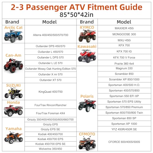 600D ATV Cover