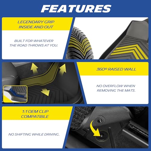 Vehicle Mats for 2026