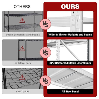48" Wide Heavy Duty Garage Shelving Units