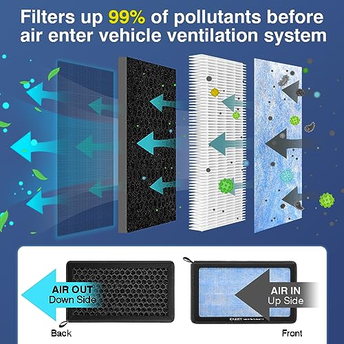 Cabin Air Filter for Tesla Model 3 Model Y 2016