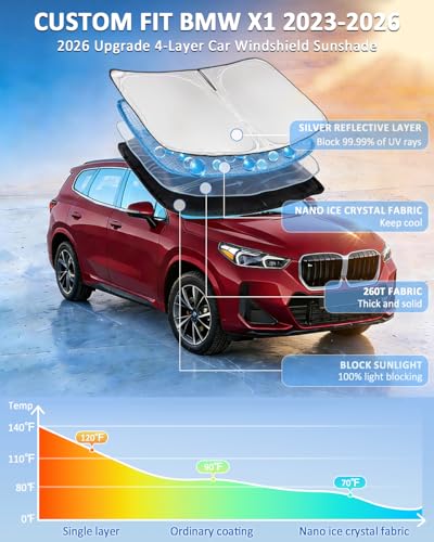 Windshield Sunshade for BMW X1 2023