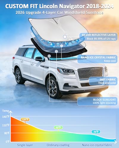 Windshield Sunshade for Lincoln Navigator 2018