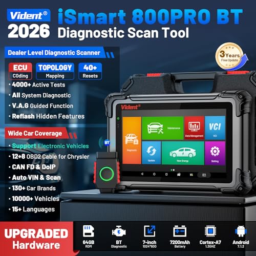 OBD2 Scanner Topology Mapping