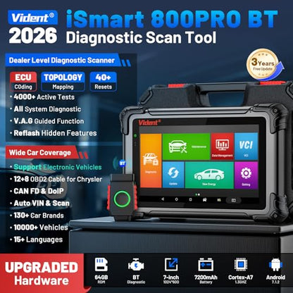 OBD2 Scanner Topology Mapping