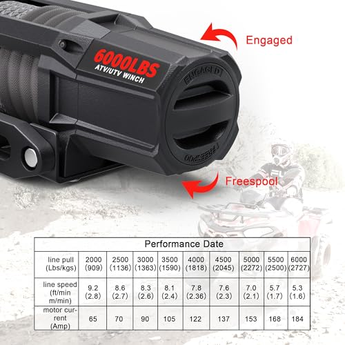 6000 lbs UTV Winch