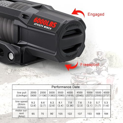 6000 lbs UTV Winch