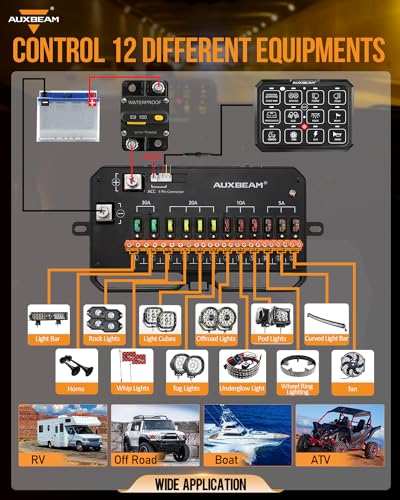 12 Gang Switch Panel Bluetooth RGB AC