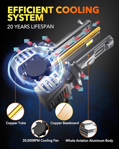 HB3 9005 LED Bulbs (2 Count)