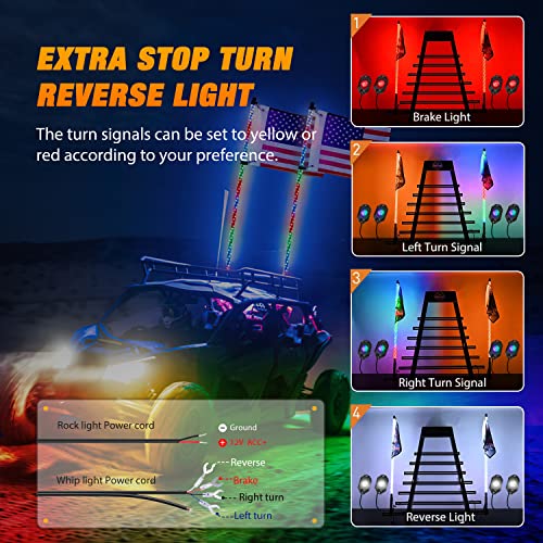 2PCS 4FT RGB LED Whip Light and 4 PCS Rock Lights Combo Kit