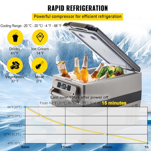 12 Volt Refrigerator