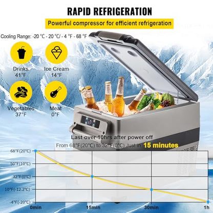 12 Volt Refrigerator