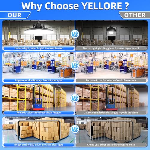 480V LED High Bay Light 300W 240W 200W Adjustable UFO Light 42000LM ETL Listed Dimmable High Bay LED Shop Lights 5000K Daylight IP65 Waterproof Commercial Bay Lighting for Warehouse Factory