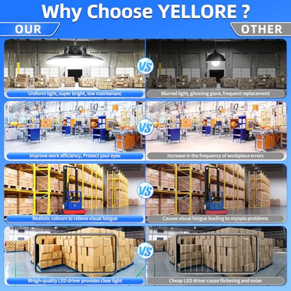 480V LED High Bay Light 300W 240W 200W Adjustable UFO Light 42000LM ETL Listed Dimmable High Bay LED Shop Lights 5000K Daylight IP65 Waterproof Commercial Bay Lighting for Warehouse Factory