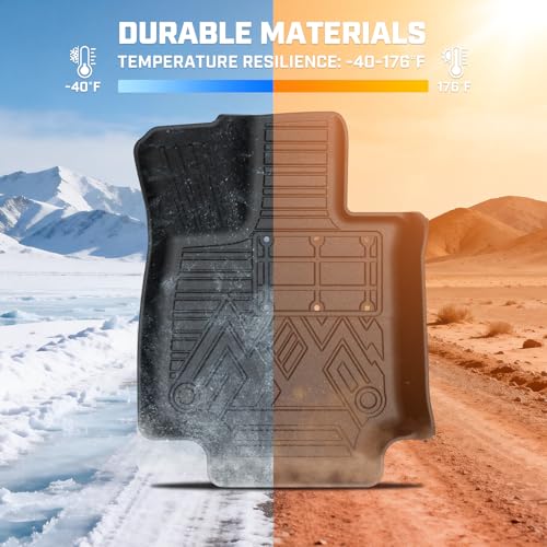 Mixsuper Floor Mat & Cargo Liner for Toyota RAV4 2019