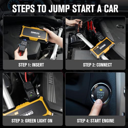 GP2000 2000A Portable Car Battery Jump Starter for 12V Vehicle