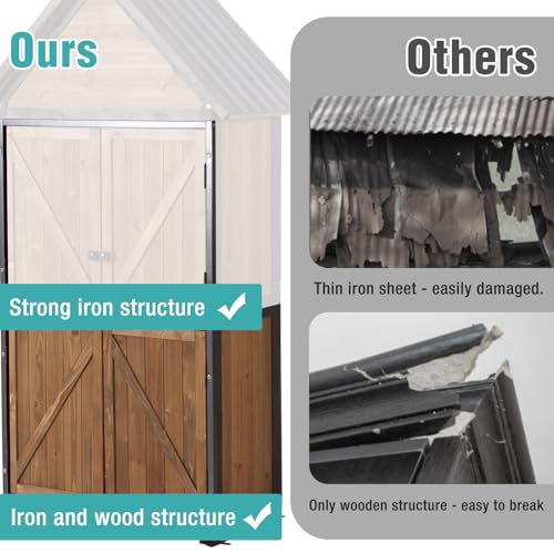 Sheds Outdoor Storage