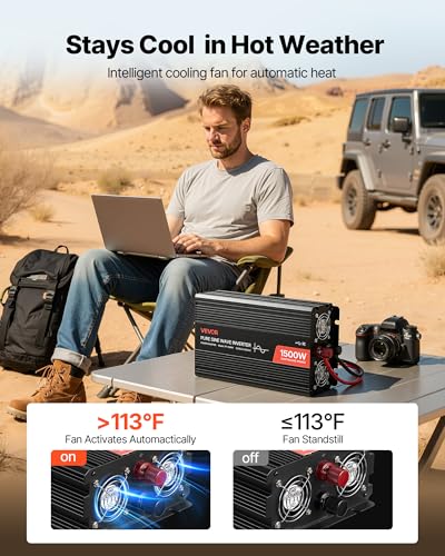 1500W Power Inverter
