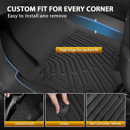 Floor Mats for 2021