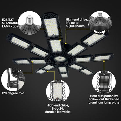 LED Garage Light