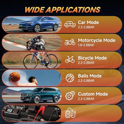 Tire Inflator Portable Air Compressor (72 Count)