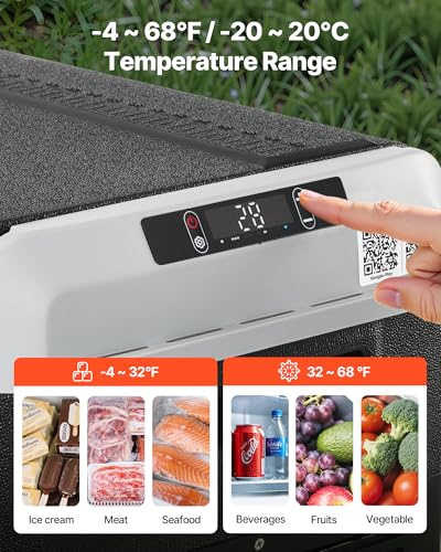 12 Volt Car Refrigerator