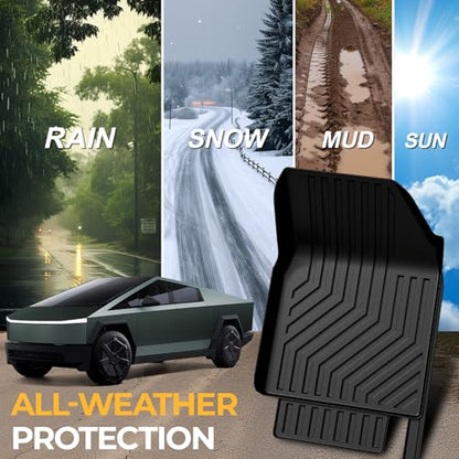 Floor Mats for 2023