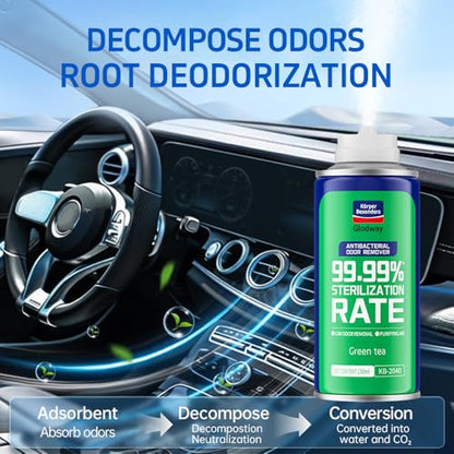 Glodway Whole Car Air Refresher Spray (18 Ounce)