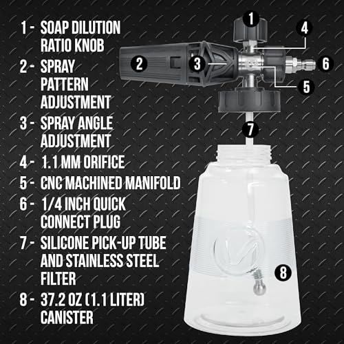 Foam Cannon for Pressure Washer with 1