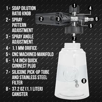 Foam Cannon for Pressure Washer with 1