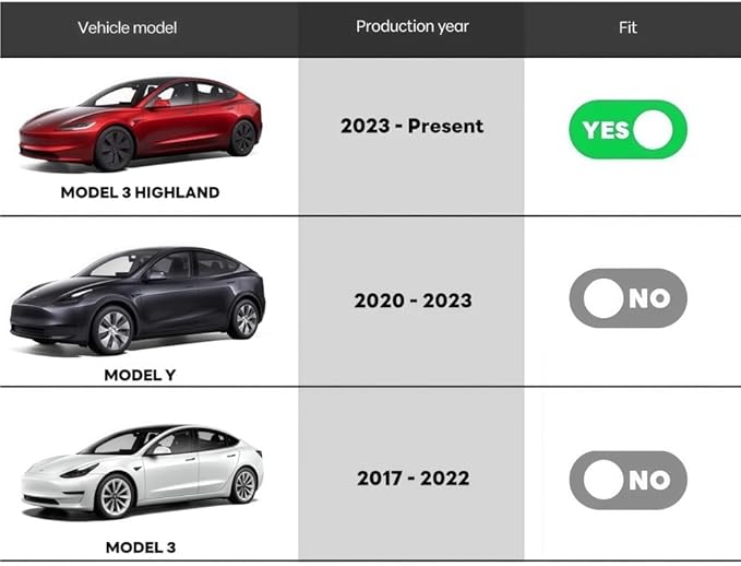 GGCLIMAX Car Organizer 4pcs Car Door Side Storage Box Compatible with Tesla Model 3 Highland 2024 TPE Front Rear Door Organizer Tray Interior Accessories(4 Pcs BLACK)